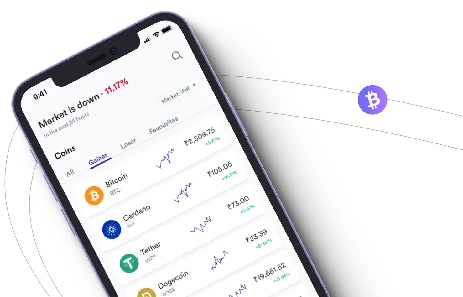 Immediate 5.0 Evex - Take advantage of the cryptocurrency markets and earn with Immediate 5.0 Evex