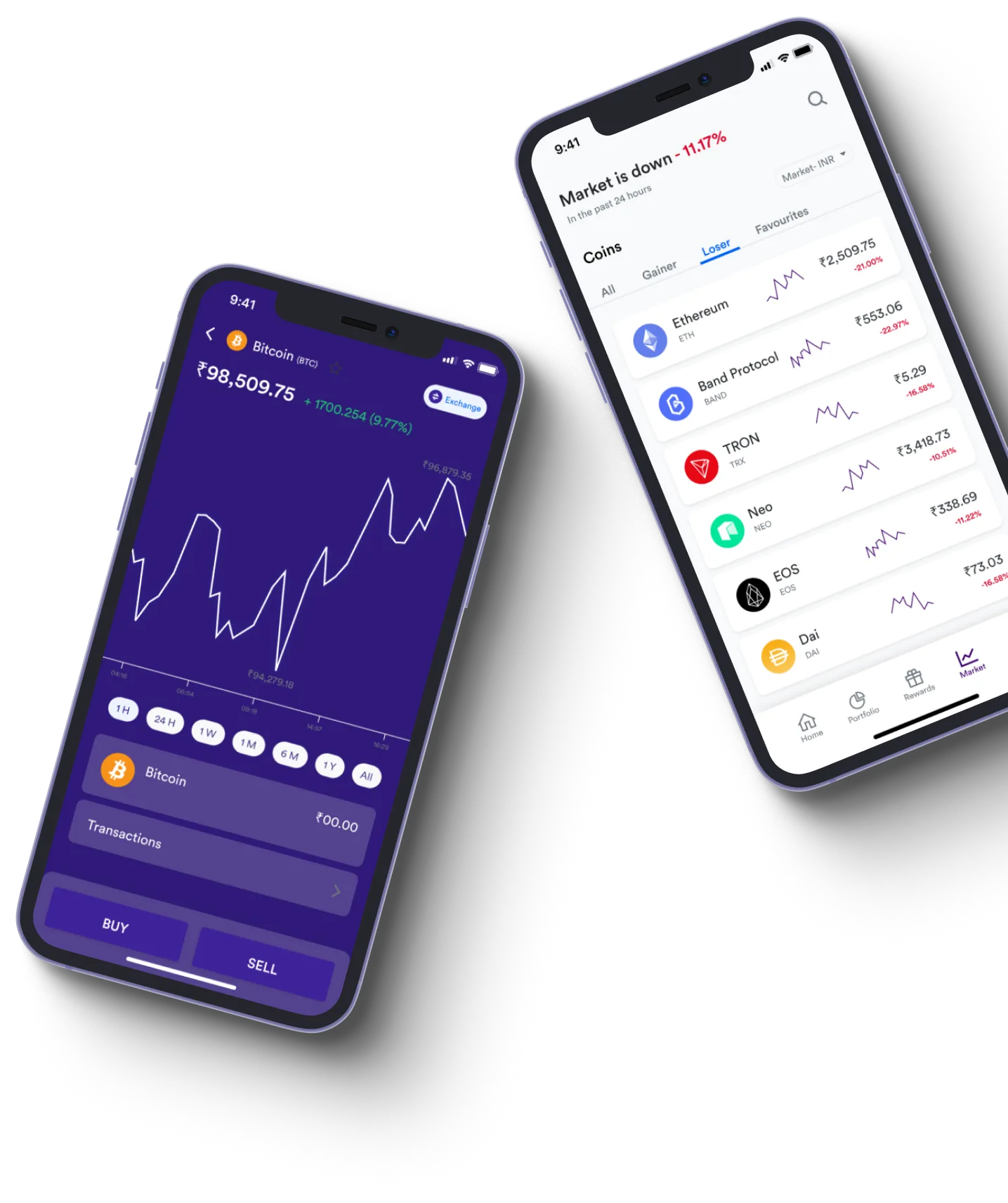 Immediate 5.0 Evex - What exactly is online trading?